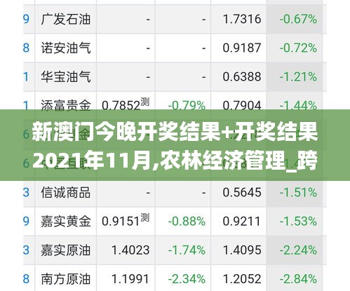 新澳门今晚开奖结果+开奖结果2021年11月,农林经济管理_跨界版KDT13.7