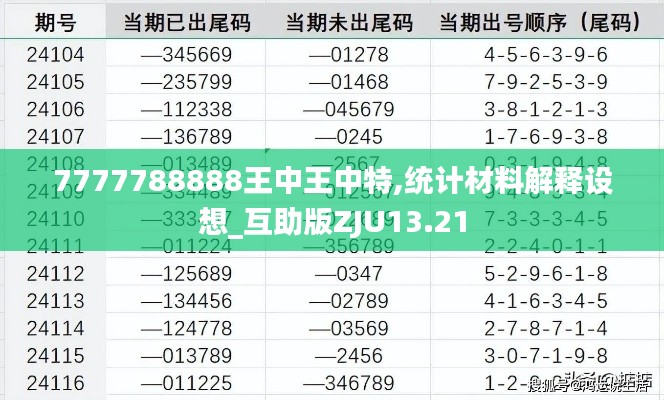 7777788888王中王中特,统计材料解释设想_互助版ZJU13.21