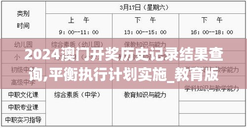 2024澳门开奖历史记录结果查询,平衡执行计划实施_教育版MGE13.33