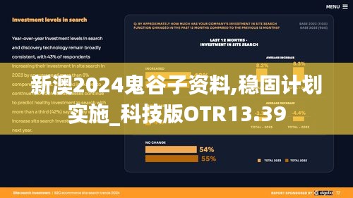 新澳2024鬼谷子资料,稳固计划实施_科技版OTR13.39