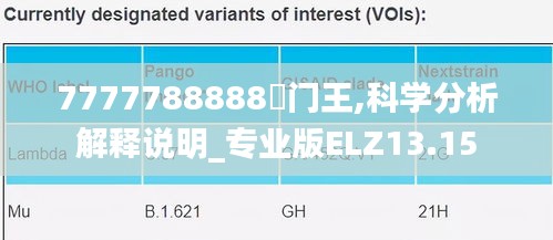 7777788888奧门王,科学分析解释说明_专业版ELZ13.15