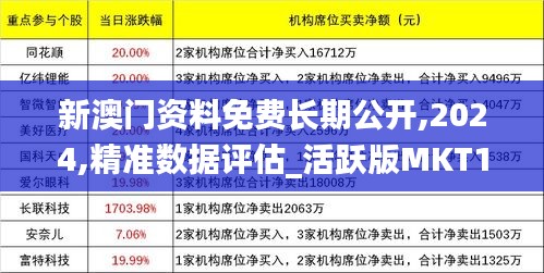 新澳门资料免费长期公开,2024,精准数据评估_活跃版MKT13.78