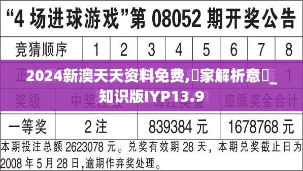 2024新澳天天资料免费,專家解析意見_知识版IYP13.9