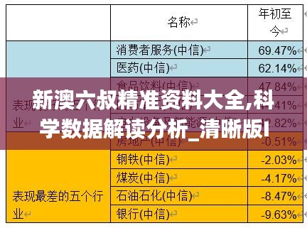 新澳六叔精准资料大全,科学数据解读分析_清晰版IGV13.24