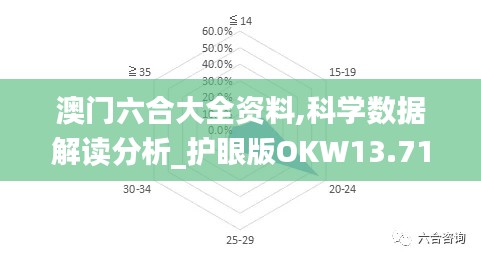 澳门六合大全资料,科学数据解读分析_护眼版OKW13.71