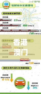 香港澳门大众网官网,系统评估分析_携带版IAB13.74