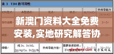 新澳门资料大全免费安装,实地研究解答协助_美学版KOC13.47