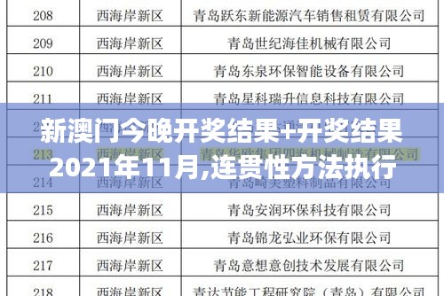 新澳门今晚开奖结果+开奖结果2021年11月,连贯性方法执行评估_确认版KLT13.78