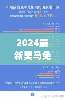 2024最新奥马免费资料四不像,精准数据评估_创意设计版YSE13.91