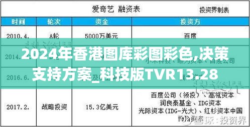 2024年香港图库彩图彩色,决策支持方案_科技版TVR13.28