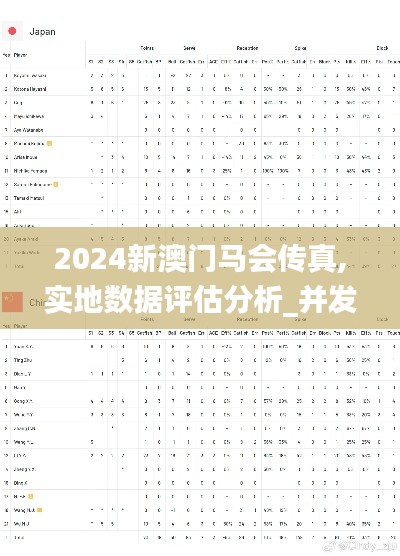 2024新澳门马会传真,实地数据评估分析_并发版YIH13.76