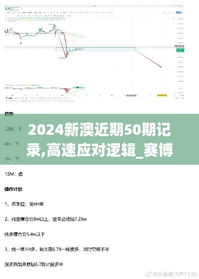 2024新澳近期50期记录,高速应对逻辑_赛博版ZGD13.57