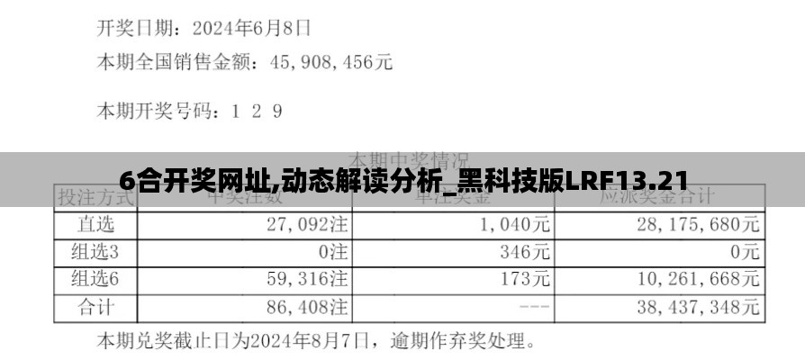 6合开奖网址,动态解读分析_黑科技版LRF13.21