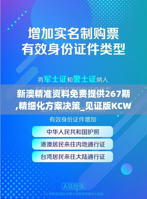 新澳精准资料免费提供267期,精细化方案决策_见证版KCW13.82