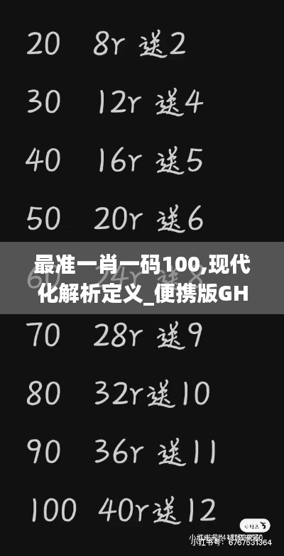 最准一肖一码100,现代化解析定义_便携版GHY13.54