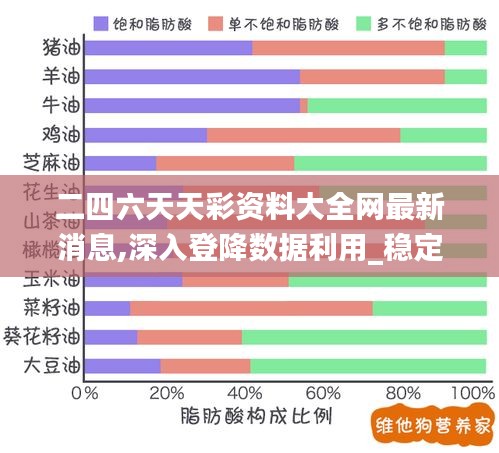 二四六天天彩资料大全网最新消息,深入登降数据利用_稳定版HYL13.49