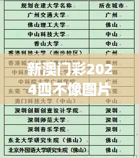 新澳门彩2024四不像图片,科学解释分析_品味版ENO13.58