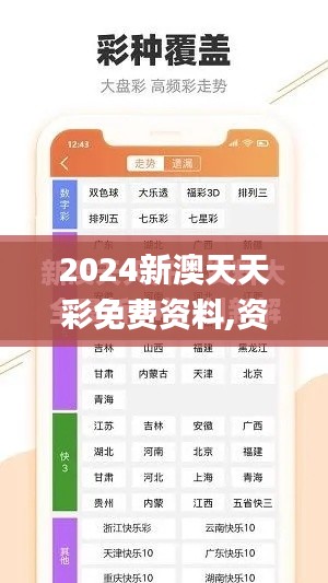 2024新澳天天彩免费资料,资源部署方案_SE版GAN13.59