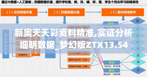 新奥天天彩资料精准,实证分析细明数据_梦幻版ZTX13.54