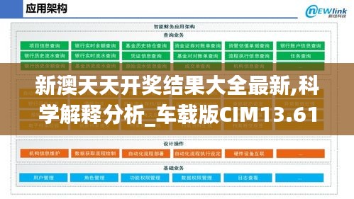 新澳天天开奖结果大全最新,科学解释分析_车载版CIM13.61