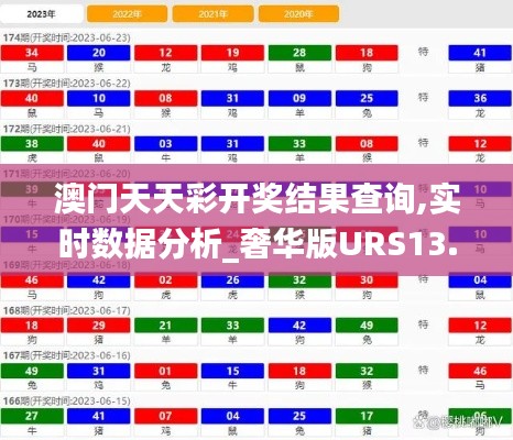 澳门天天彩开奖结果查询,实时数据分析_奢华版URS13.64