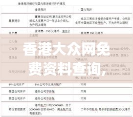 香港大众网免费资料查询,最新碎析解释说法_冒险版TDH13.67