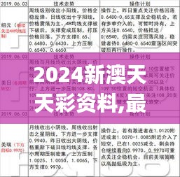 2024新澳天天彩资料,最新答案诠释说明_变更版GVR13.96