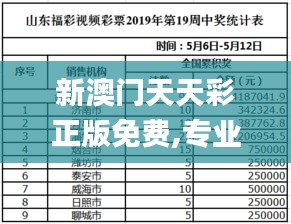 新澳门天天彩正版免费,专业调查具体解析_轻量版DRO13.93