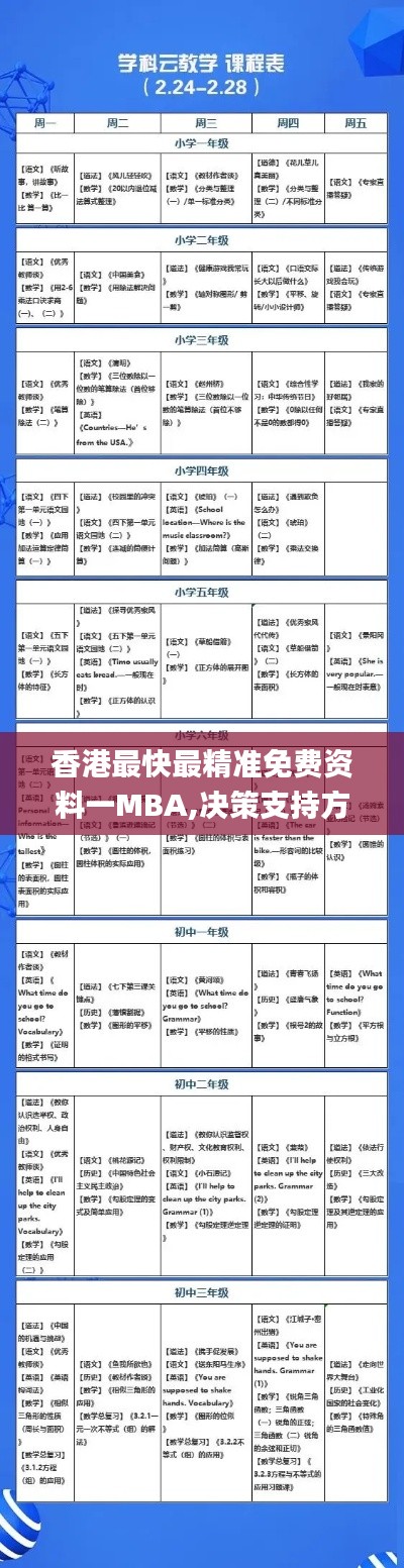 香港最快最精准免费资料一MBA,决策支持方案_稳定版NWN13.31