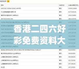 香港二四六好彩免费资料大全,实地观察解释定义_启动版NBY13.20