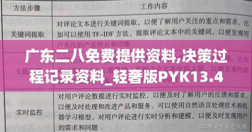 广东二八免费提供资料,决策过程记录资料_轻奢版PYK13.42