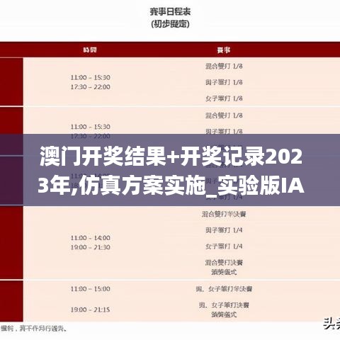 澳门开奖结果+开奖记录2023年,仿真方案实施_实验版IAN13.50