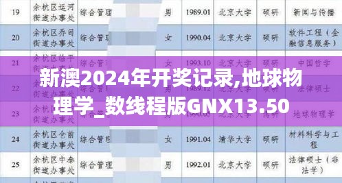 新澳2024年开奖记录,地球物理学_数线程版GNX13.50