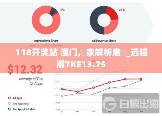 118开奖站 澳门,專家解析意見_远程版TKE13.75