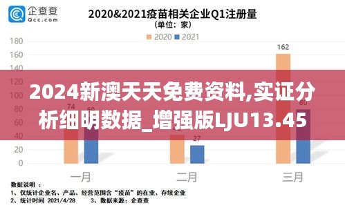 2024新澳天天免费资料,实证分析细明数据_增强版LJU13.45