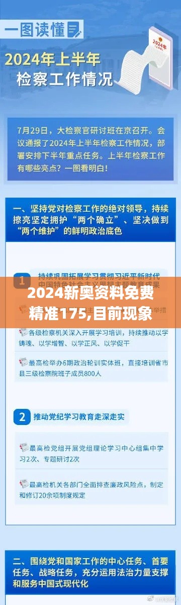 2024新奥资料免费精准175,目前现象解析描述_便携版YKE13.53