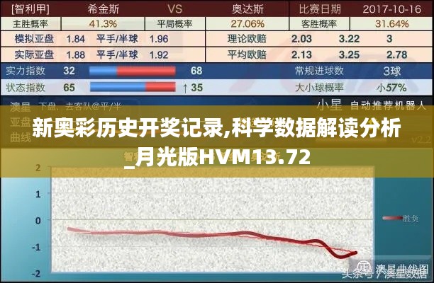 新奥彩历史开奖记录,科学数据解读分析_月光版HVM13.72