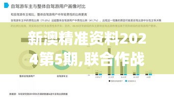 新澳精准资料2024第5期,联合作战指挥_硬件版FON13.5