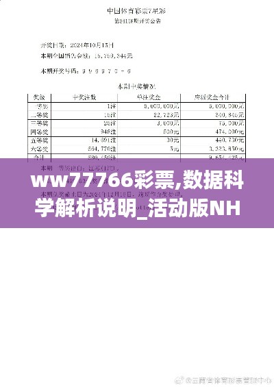 ww77766彩票,数据科学解析说明_活动版NHH13.70