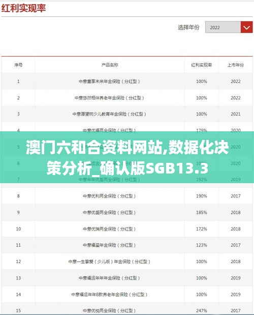 澳门六和合资料网站,数据化决策分析_确认版SGB13.3