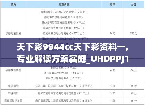 天下彩9944cc天下彩资料一,专业解读方案实施_UHDPPJ13.38