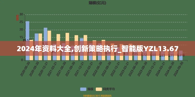 张皇失措 第3页