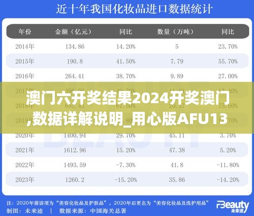 澳门六开奖结果2024开奖澳门,数据详解说明_用心版AFU13.73