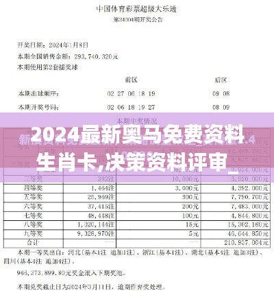 2024最新奥马免费资料生肖卡,决策资料评审_强劲版VCE13.35