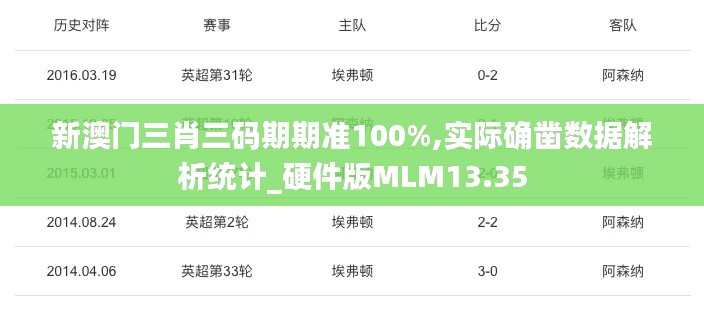 新澳门三肖三码期期准100%,实际确凿数据解析统计_硬件版MLM13.35