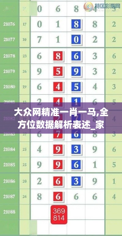 大众网精准一肖一马,全方位数据解析表述_家庭版ARE13.27