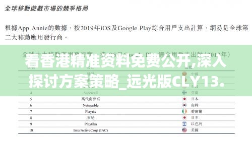 看香港精准资料免费公开,深入探讨方案策略_远光版CLY13.77