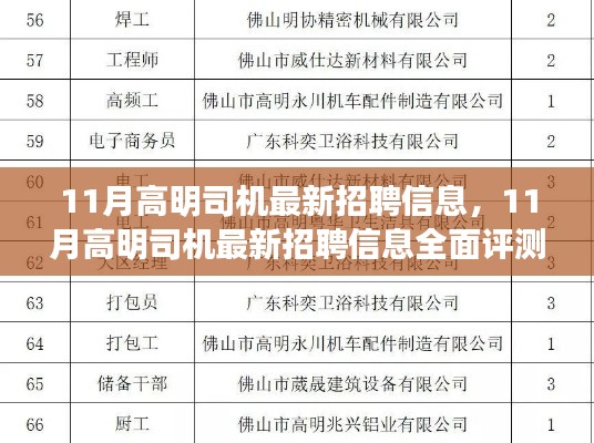 11月高明司机最新招聘信息详解与全面评测