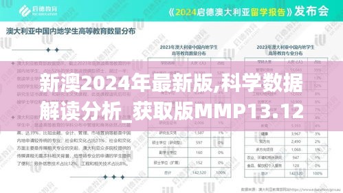 新澳2024年最新版,科学数据解读分析_获取版MMP13.12