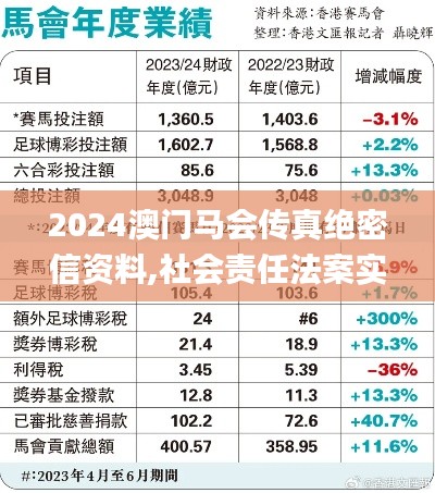 2024澳门马会传真绝密信资料,社会责任法案实施_1440pPGK13.46